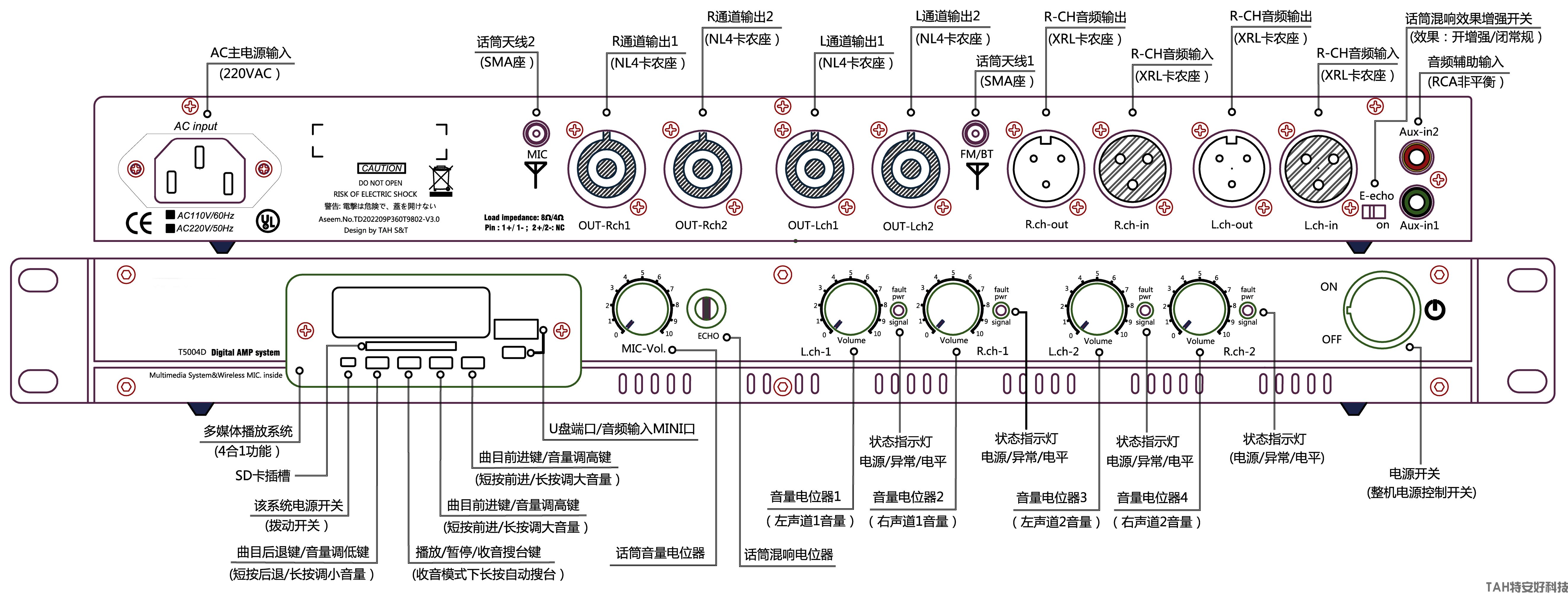 T5004正面背面图-中性.jpg