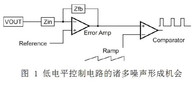 电源开关的设计秘笈.2.(图1)